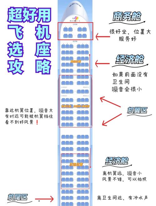 D跟F哪个靠窗