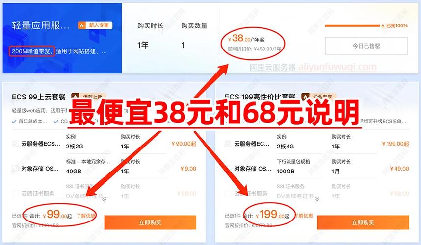 小米云服务多少钱一年