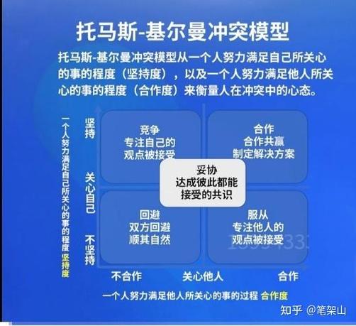 逃避心理太严重了怎么办截图