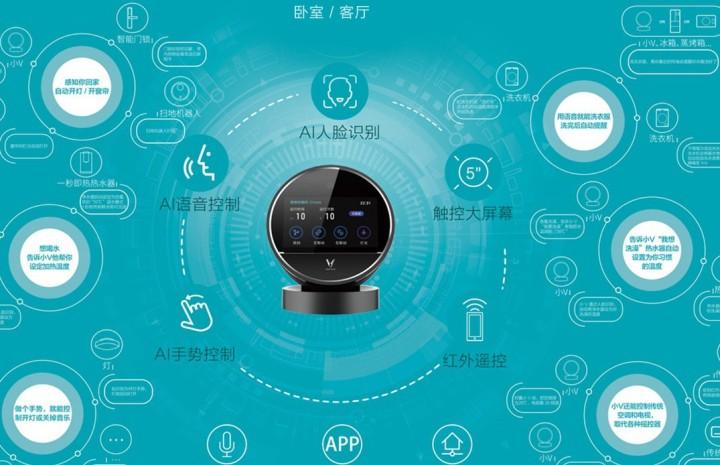 云米小V