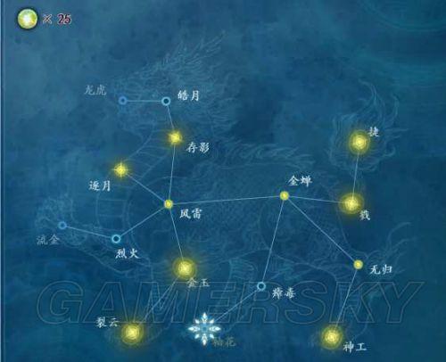 古剑奇谭二加点