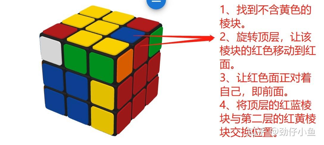 三阶第二层