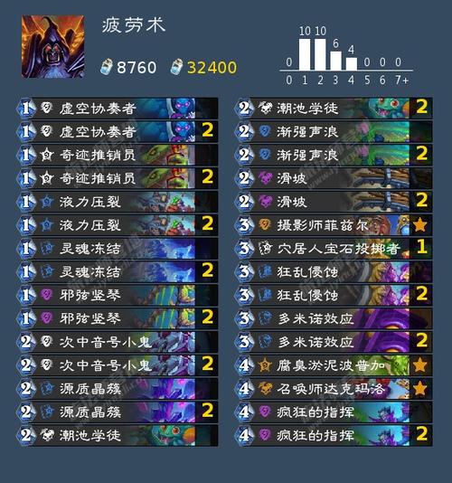 炉石传说术士拉法姆卡组推荐