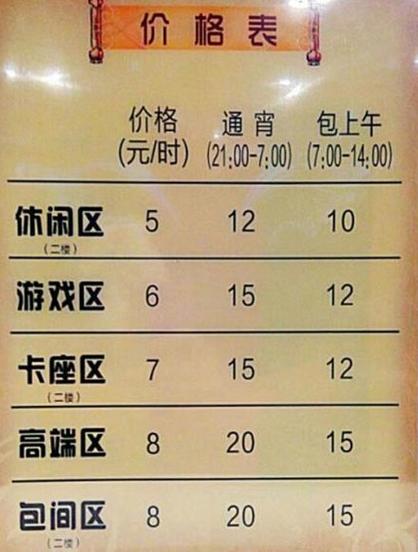 网吧收费多少钱一小时