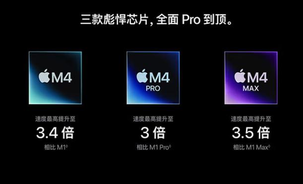 苹果电脑m4芯片相当于什么处理器