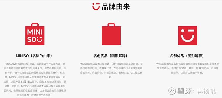 名创优品查真伪扫一扫