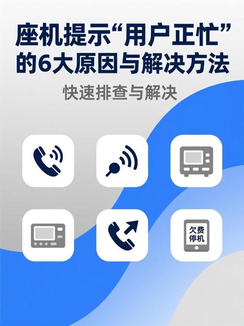 打座机正忙是怎么回事缩略图