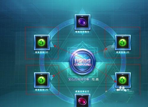 qq飞车宝石合成技巧2020