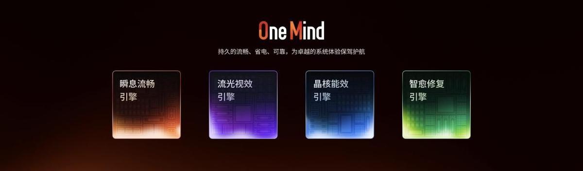 onemind提取