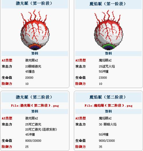 双子魔眼召唤物ID游戏截图
