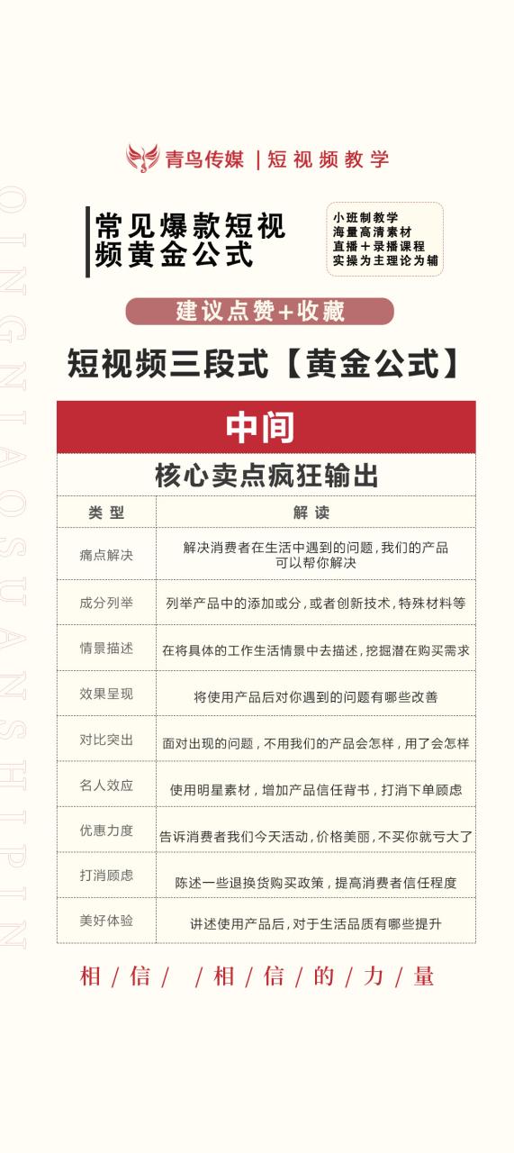 短视频带货出单技巧