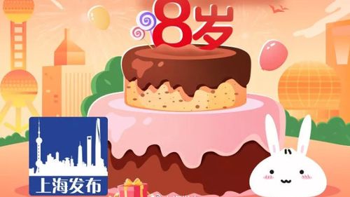 支付宝会员生日福利领取后怎么用