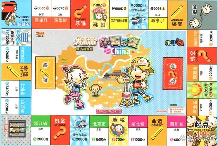 大富翁抽奖