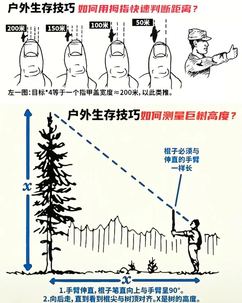 古代的百步是现在的多少米