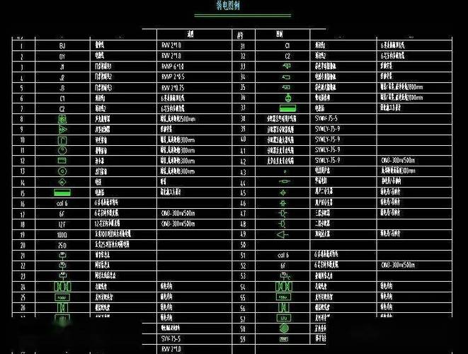 cad钢筋符号Ф