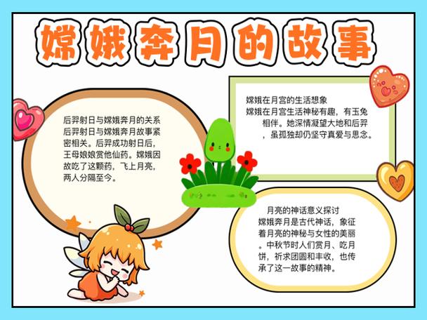 月亮的神话故事