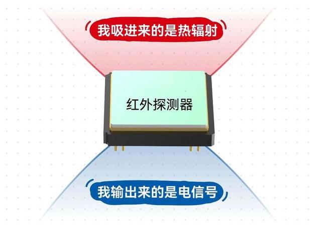 iPhoneX发热是不是耗电就加快