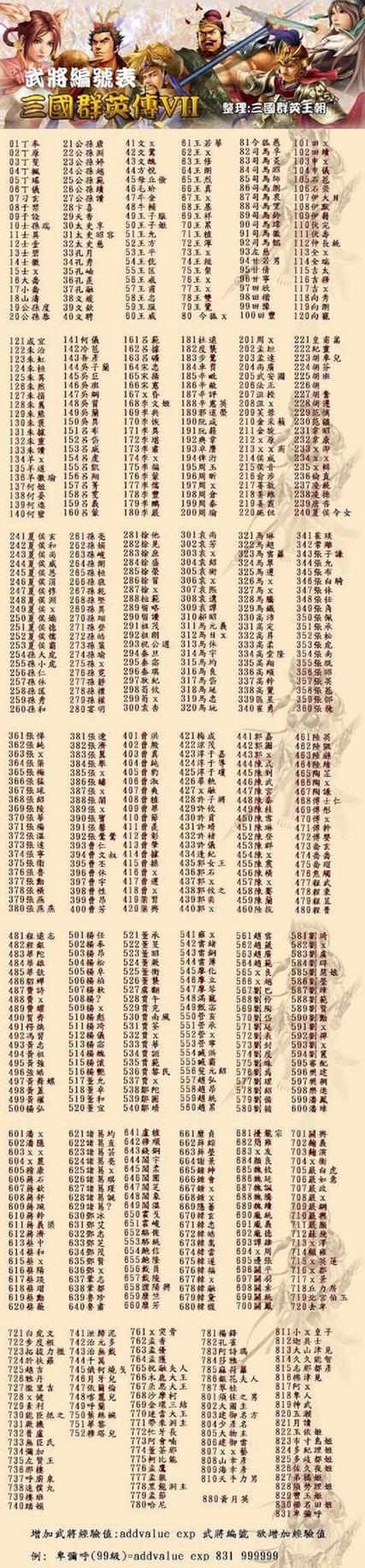 三国群英传7秘籍技能代码