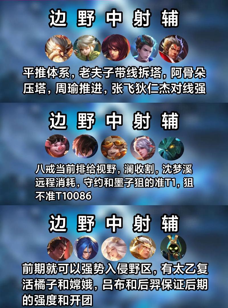 最佳五排阵容缩略图
