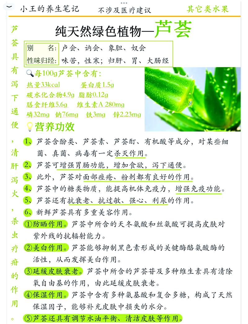 芦荟的用途图标