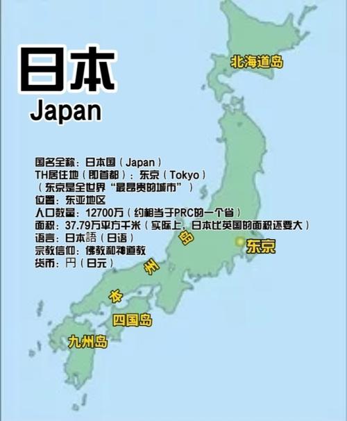 日本面积和人口截图
