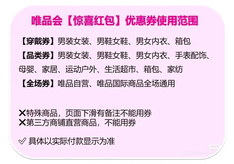 唯品会全品类券是什么意思