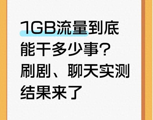 画质高流量是不是也越高