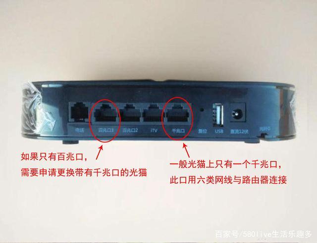 电信光猫一个千兆口截图