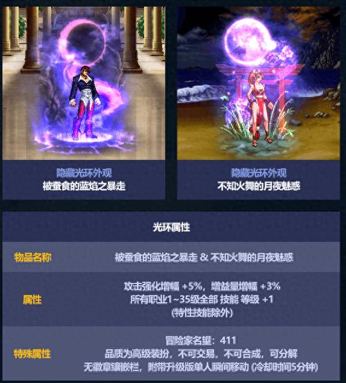 dnf最好看的光环排名图标