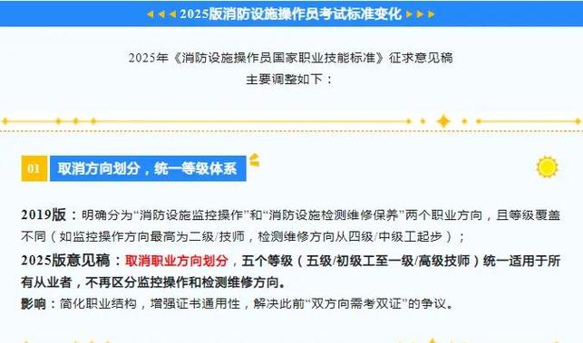 消防检测收费标准2025