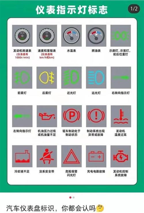 汽车上这个灯亮表示