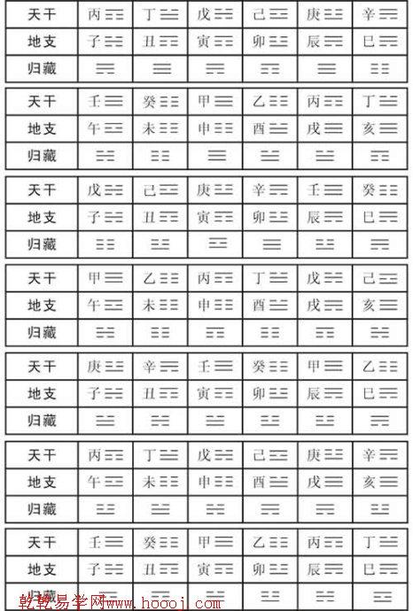 怎么关闭携程拿去花