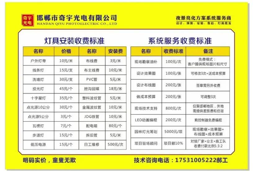 灯带价格表