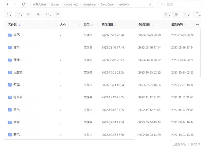 webdav传输速度