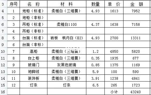 欧派59800套餐一览表