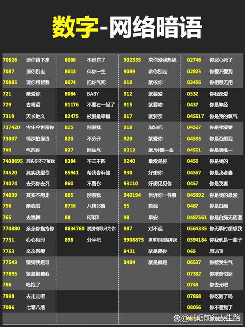 防屏蔽数字写法