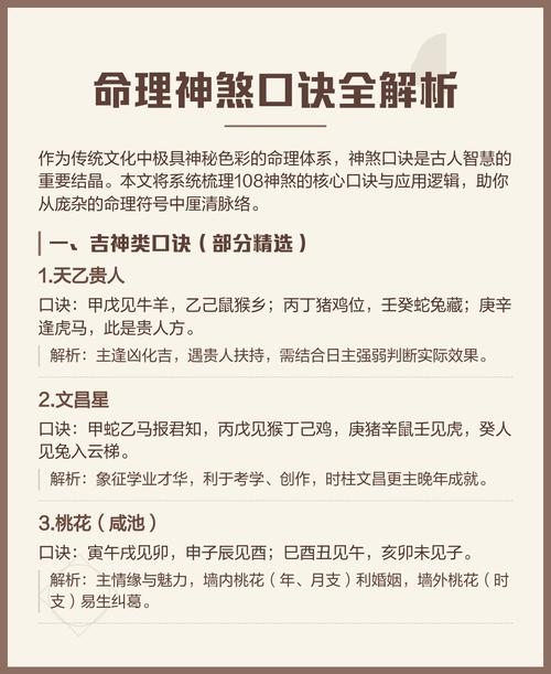 刺血煞推算方法