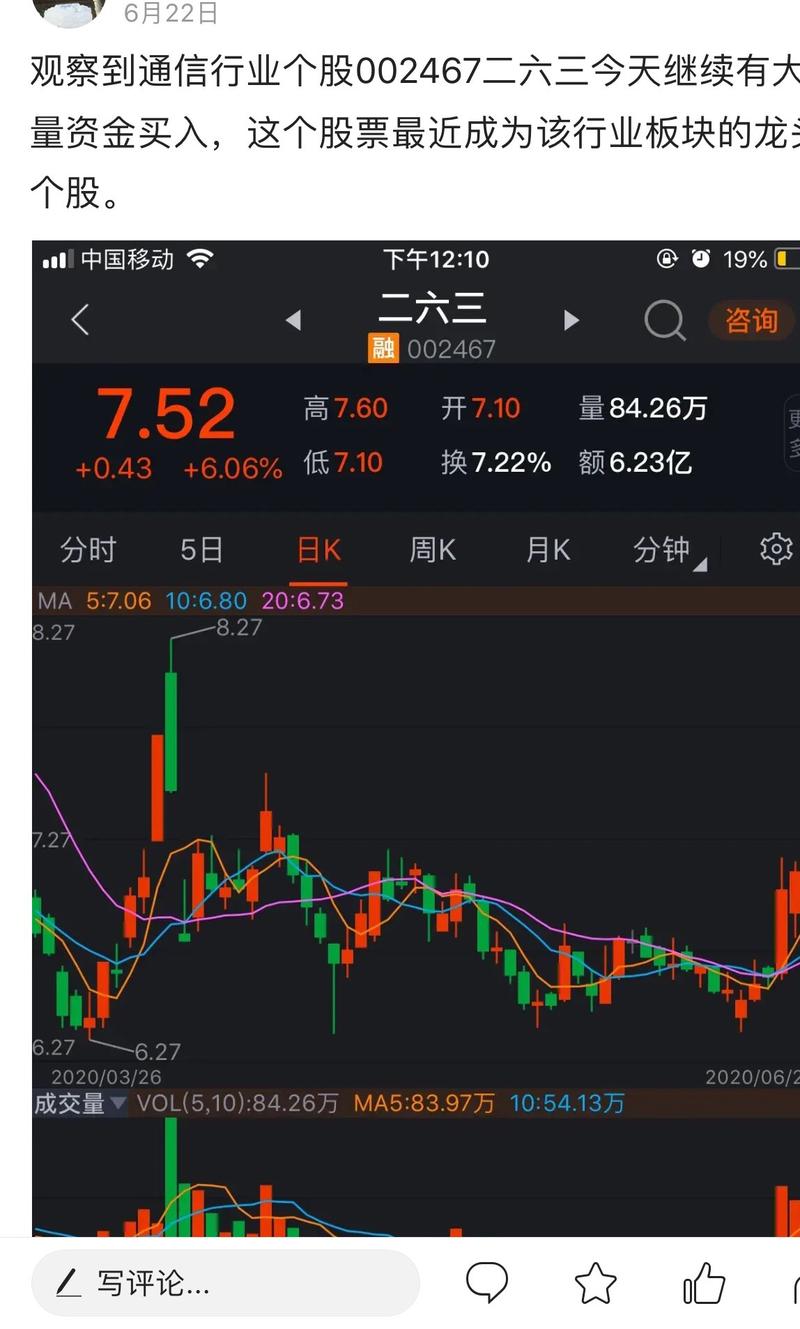 002467最新消息今天