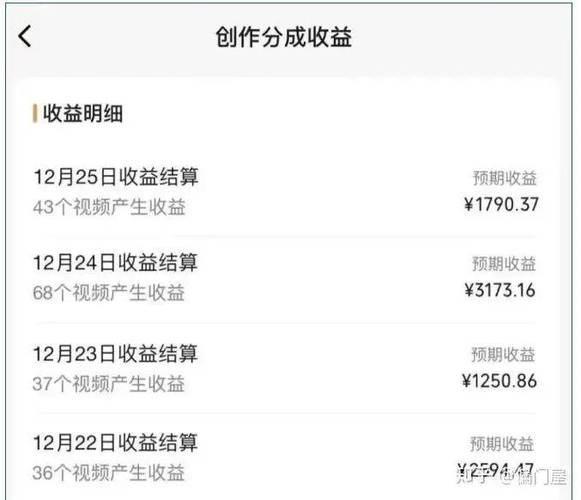企鹅号怎样开通收益图标