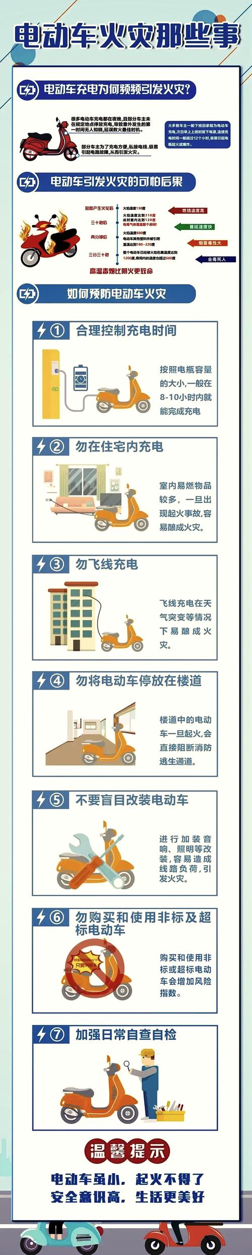 冲电动车爆炸怎么处理