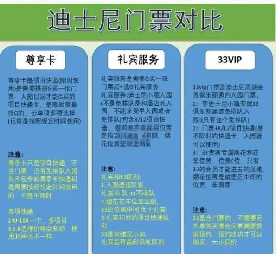 迪士尼33vip多少钱