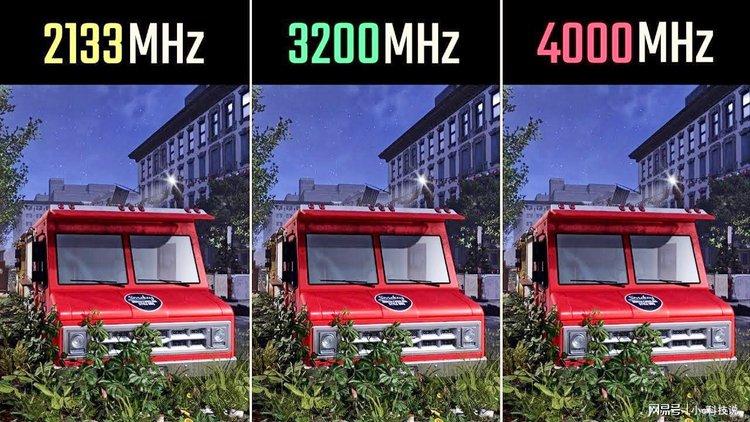 2133频率和3200差距大吗