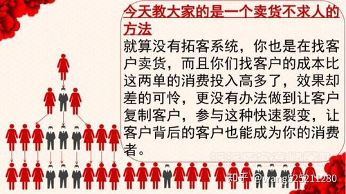 拓客新零售198元合法吗