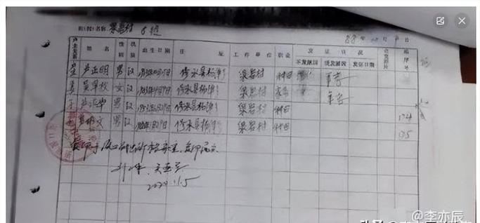 档案出生年月有涂改怎么办