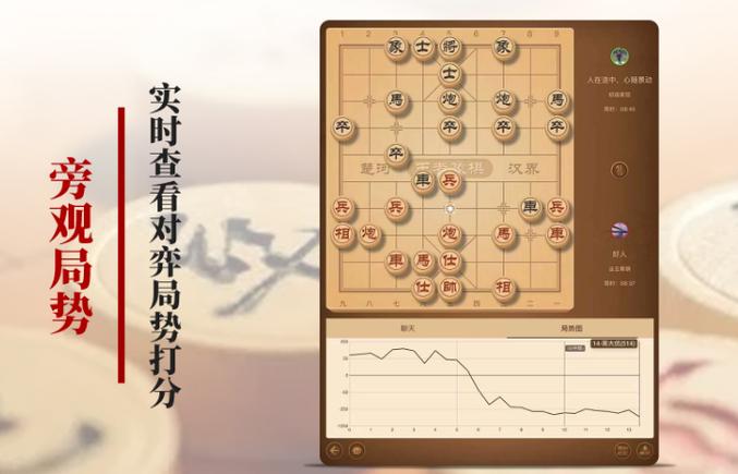 王者象棋为什么都是高手