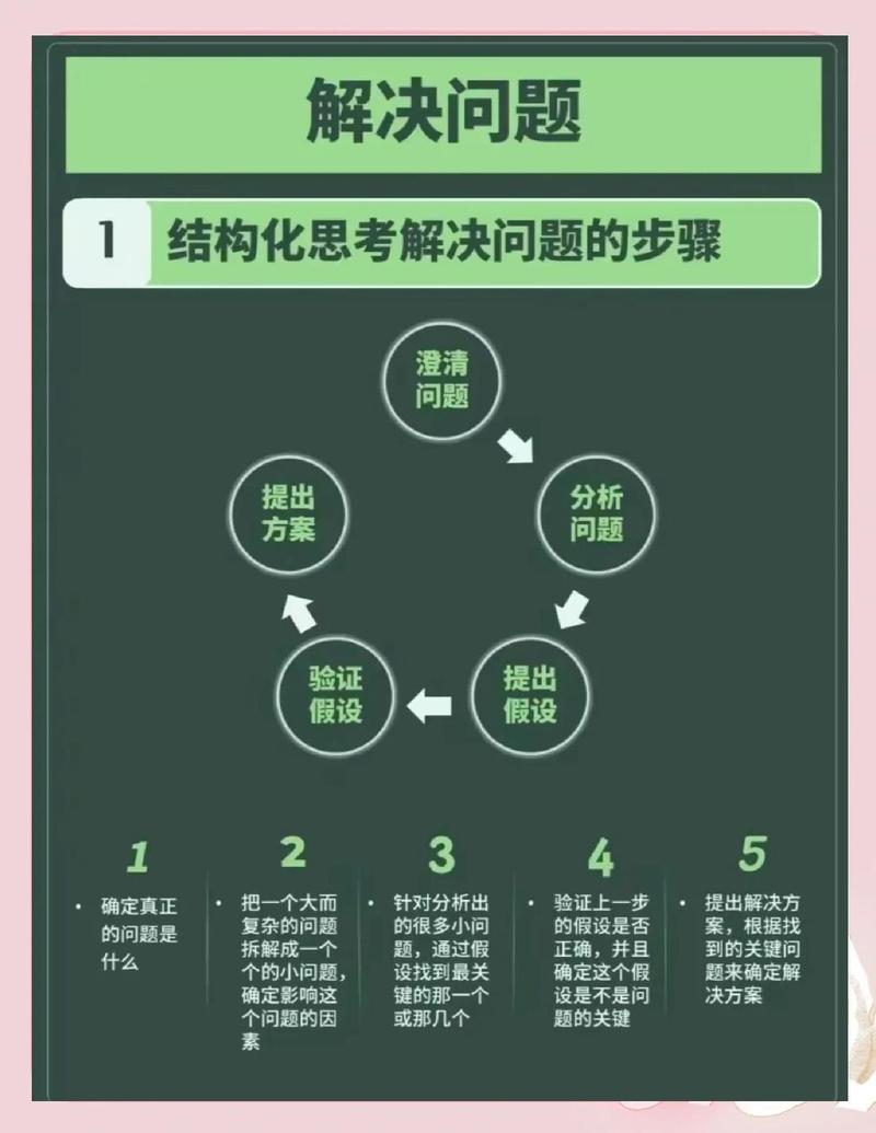 小天才手表接受不了微聊是怎么办截图