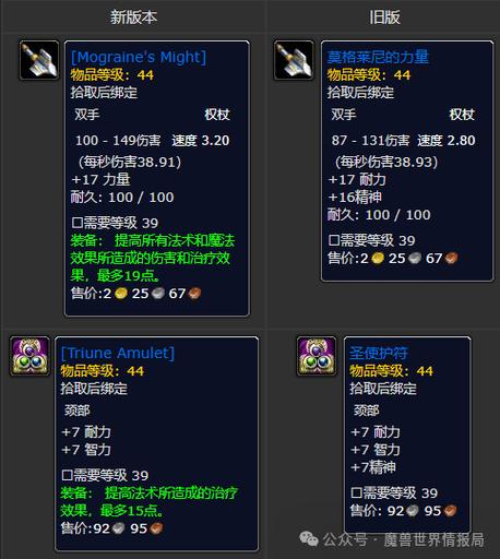 血色修道院哪里修装备