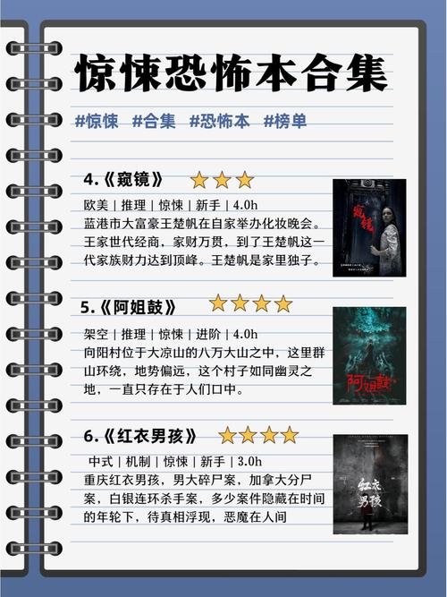 10几年前的一本异界骷髅小说完结