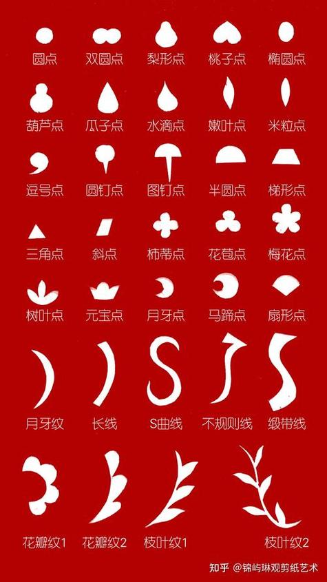 剪映时间轴添加标记缩略图