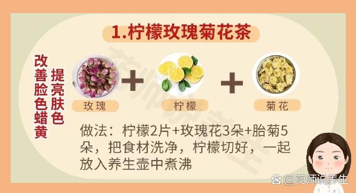 菊花枣柠檬能一起泡茶吗缩略图
